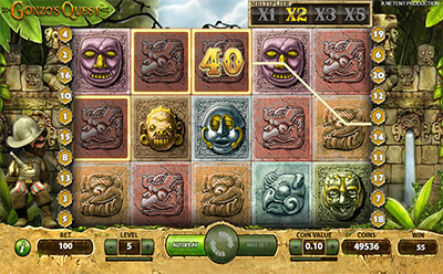 Gonzo's Quest slot bonus igra